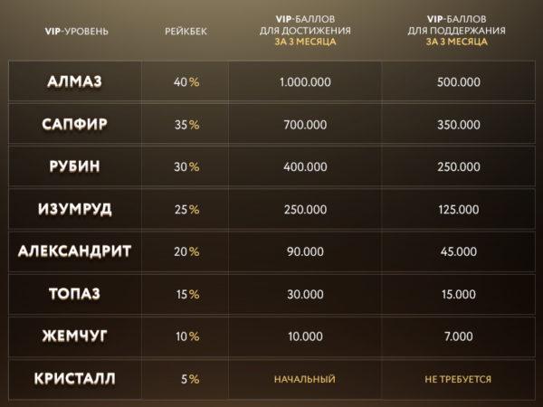 b64079299f4bcf8ed6fb131d9a20b9de-600x450